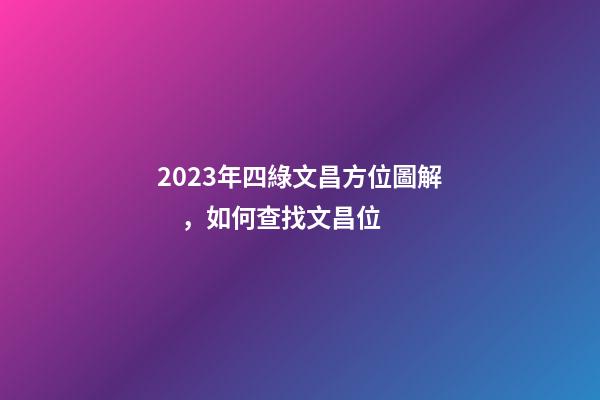 2023年四綠文昌方位圖解，如何查找文昌位